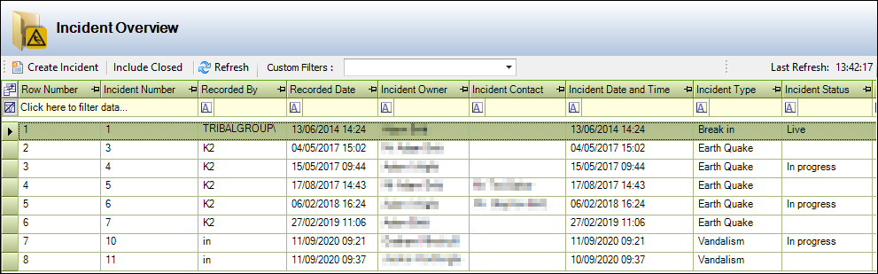 Incident Overview