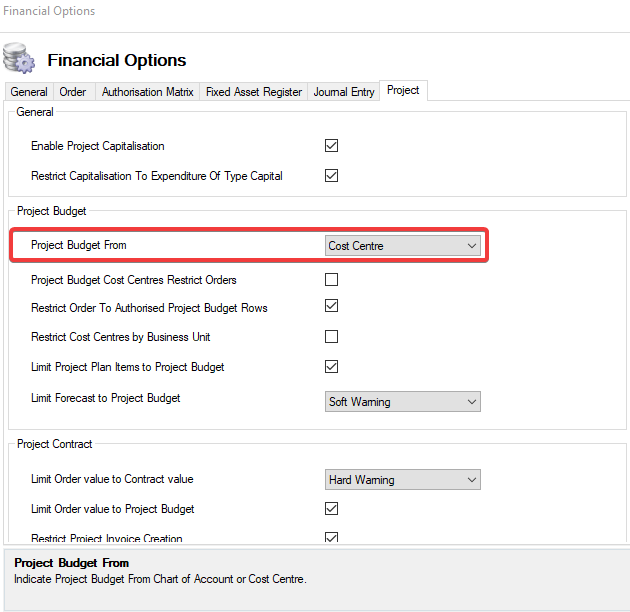 ProjectBudgetFromCostCentre