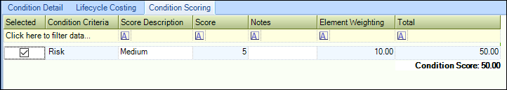 Condition Scoring tab