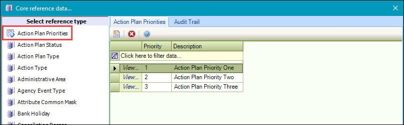 Action Plan Priorities reference data