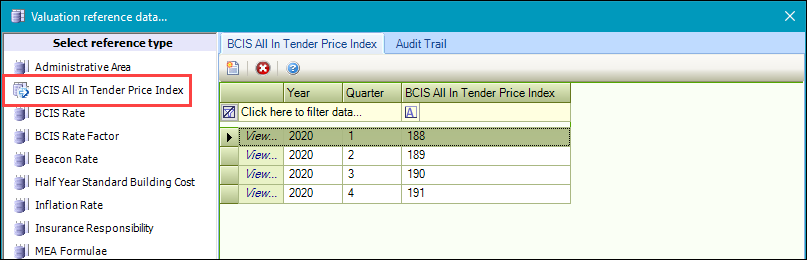 BCIS All In Tender Price Index reference data