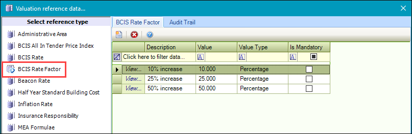 BCIS Rate Factor reference data