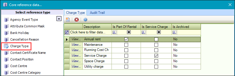 Charge Type reference data