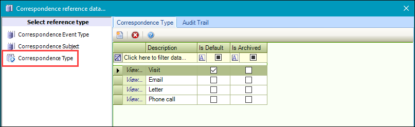 Correspondence Type reference data