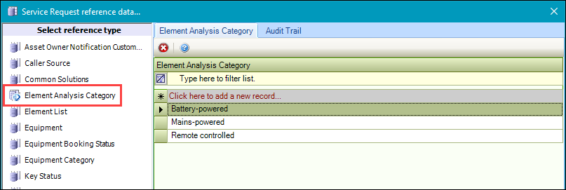 Element Analysis Category reference data