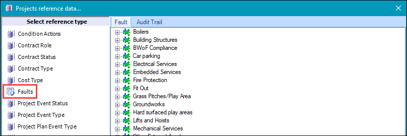 Faults reference data