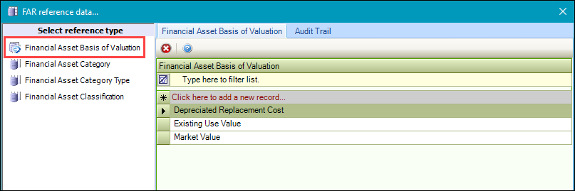 Financial Asset Basis of Valuation reference data