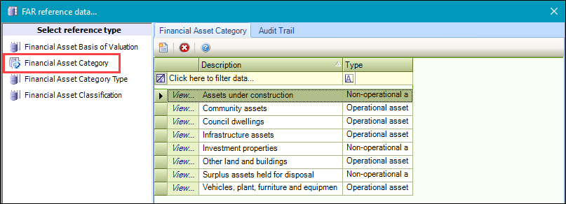 Financial Asset Category reference data