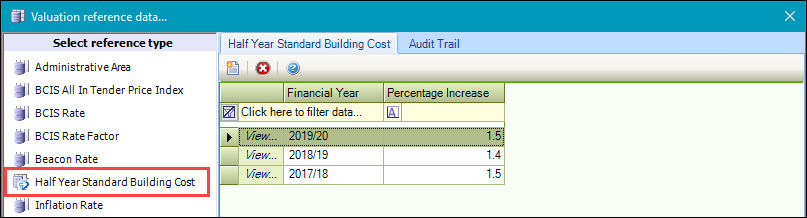 Half Year Standard Building Cost reference data