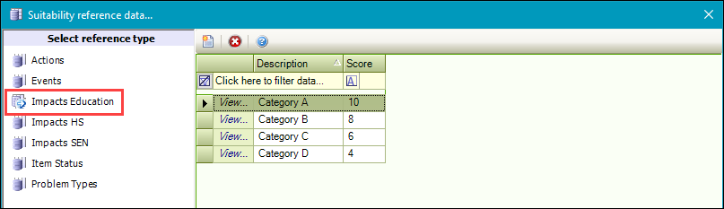 Impacts Education reference data