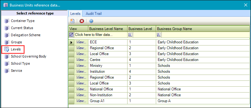 Levels reference data