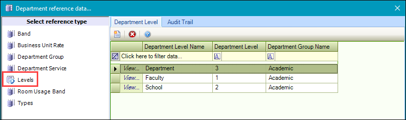 Levels reference data