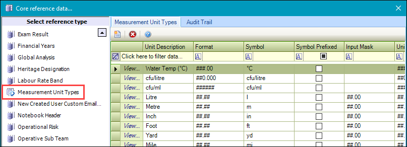 Measurement Unit Types reference data