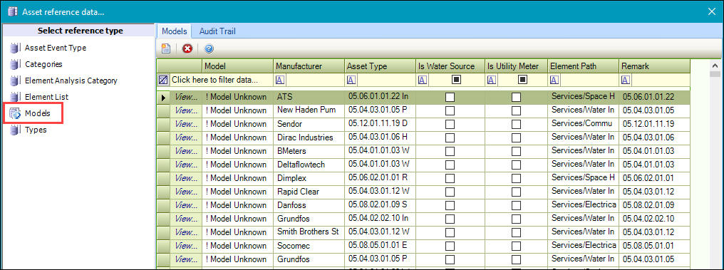 Models reference data