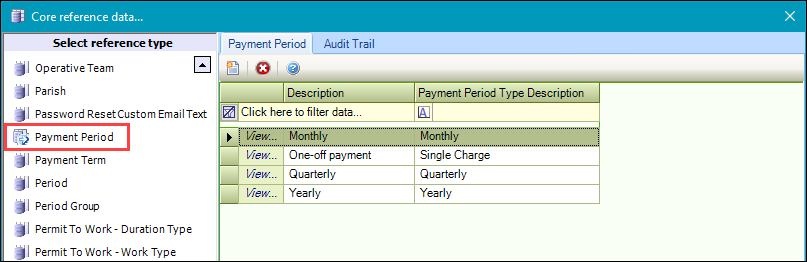 Payment Period reference data