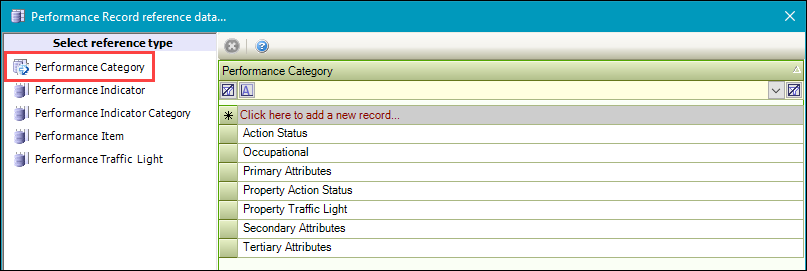 Performance Category reference data