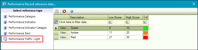 Performance Traffic Light reference data