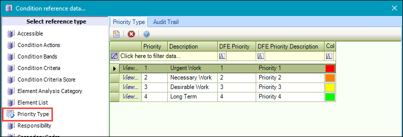 Priority Type reference data