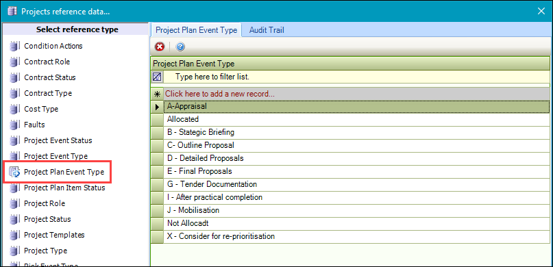 Project Plan Event Type reference data