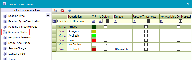 Resource Status reference data