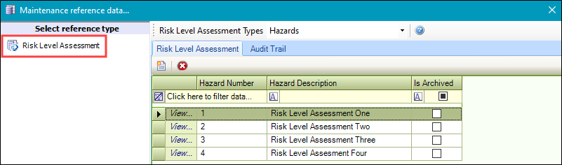 Risk Level Assessment reference data