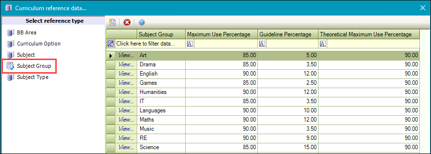 Subject Group reference data