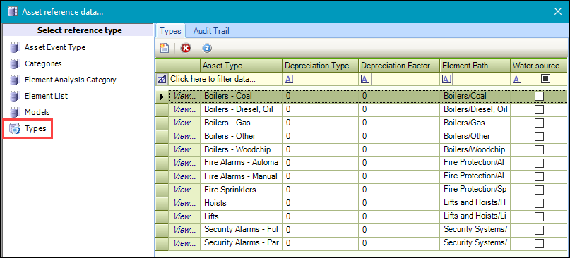 Types reference data