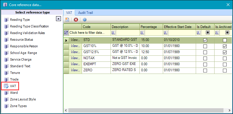 VAT reference data