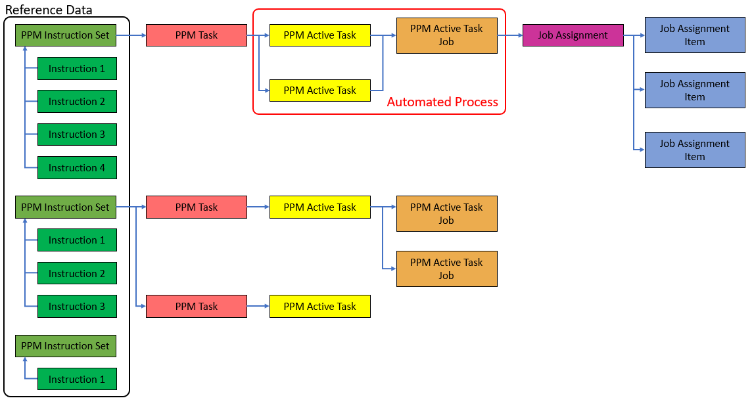 image-20240327-125406.png