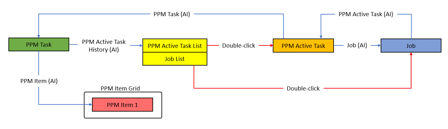 image-20230205-224301.png
