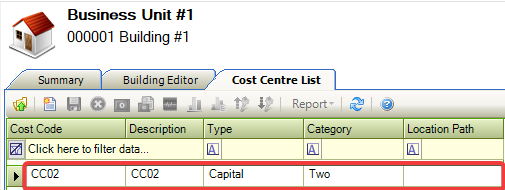CostCentresBusinessUnit