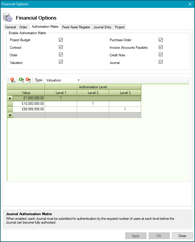 Authorisation Matrix tab in Financial Options