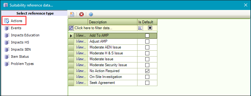 Actions reference data