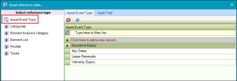 Asset Event Type reference data