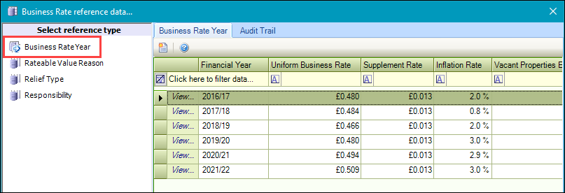 Business Rate Year reference data