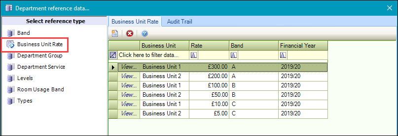 Business Unit Rate reference data