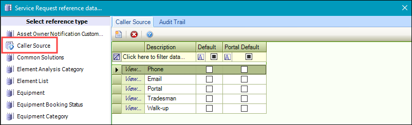 Caller Source Reference Data