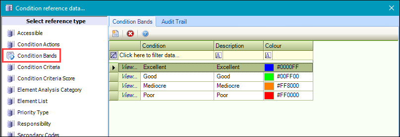 Condition Bands reference data