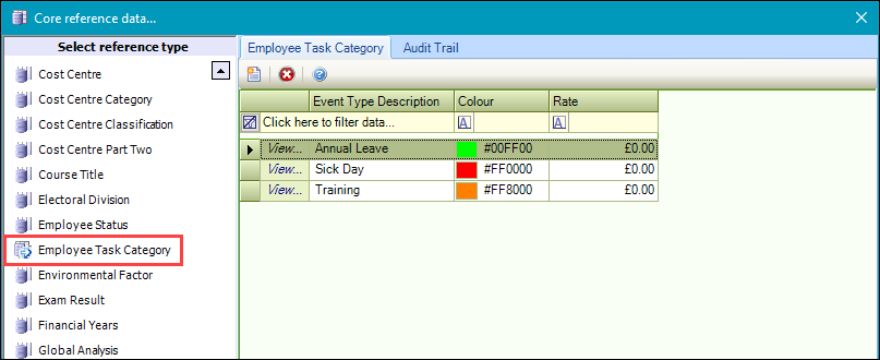 Employee Task Category reference data