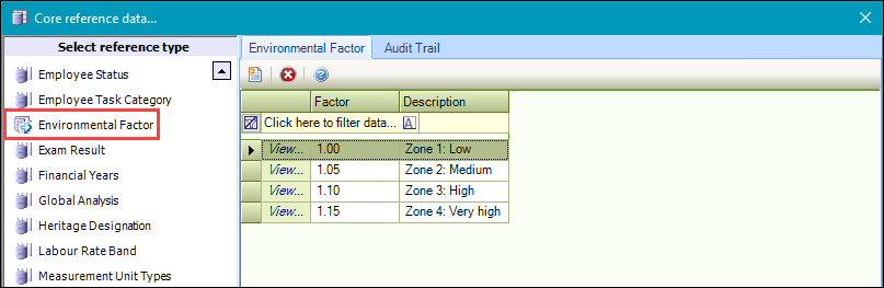 Environmental Factor reference data