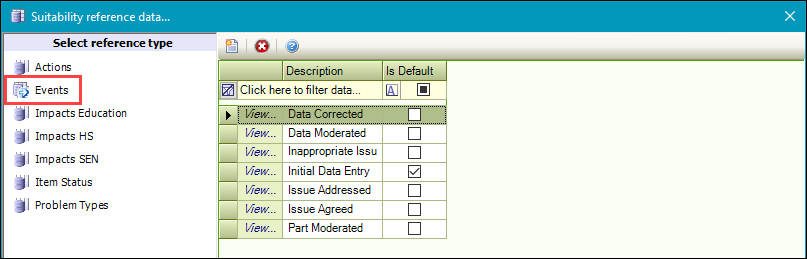 Events reference data