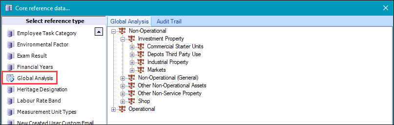 Global Analysis reference data