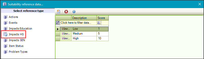 Impacts HS reference data