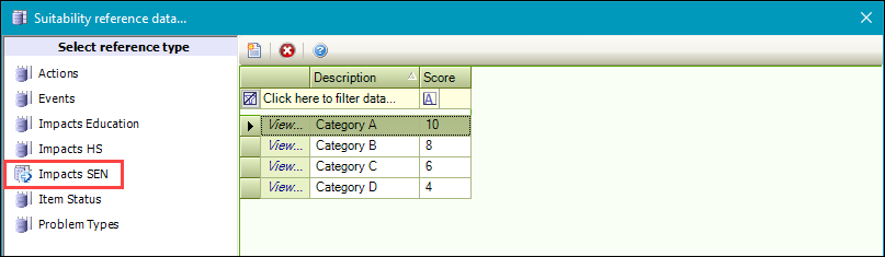 Impacts SEN reference data