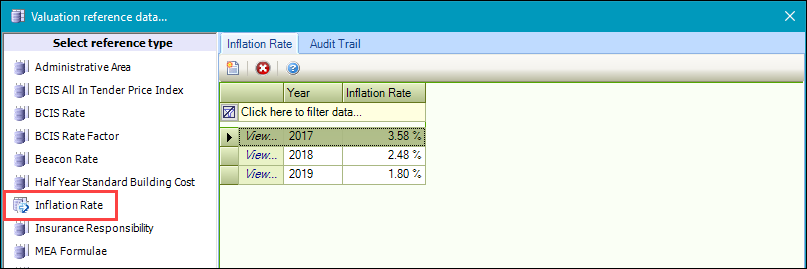 Inflation Rate reference data