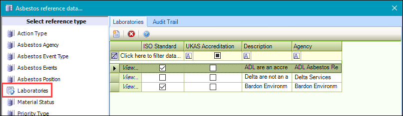 Laboratories reference data