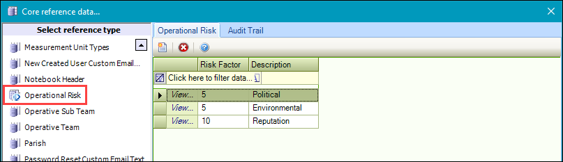 Operational Risk reference data