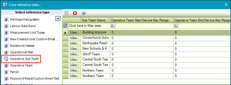 Operative Sub Team reference data