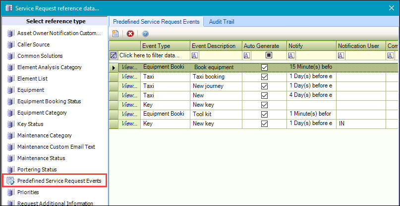 Predefined Service Request Events reference data