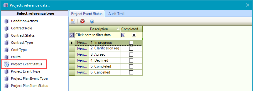 Project Event Status reference data